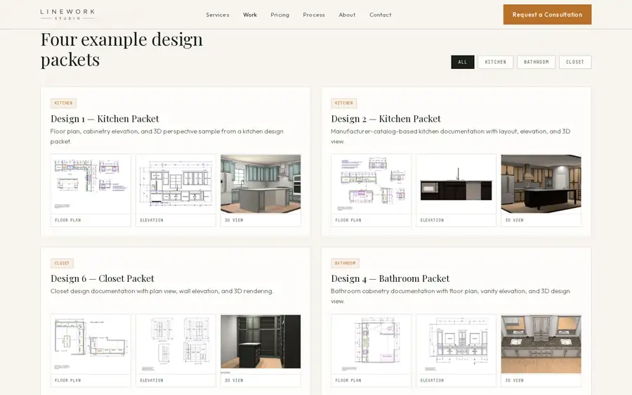 Linework Studio's design packets on the live website — kitchen, closet and bathroom documentation presented as a catalogue